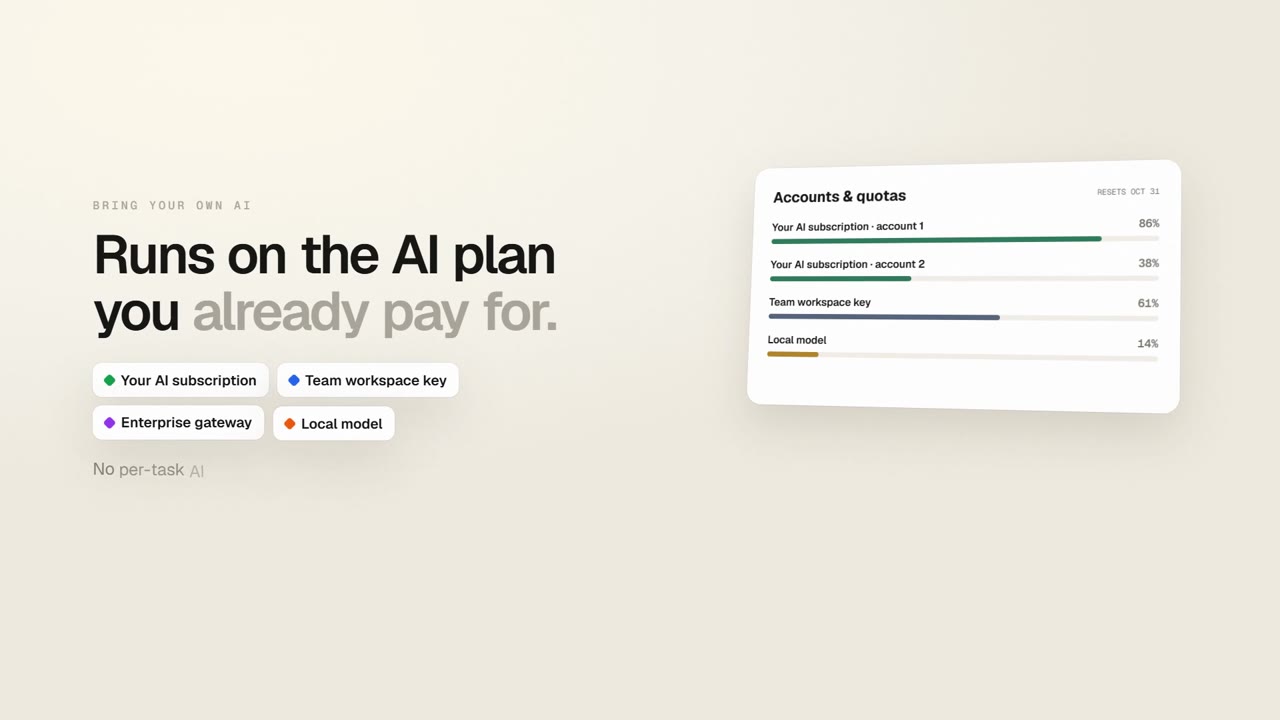 Crewline、22.5秒：見覚えのあるツール